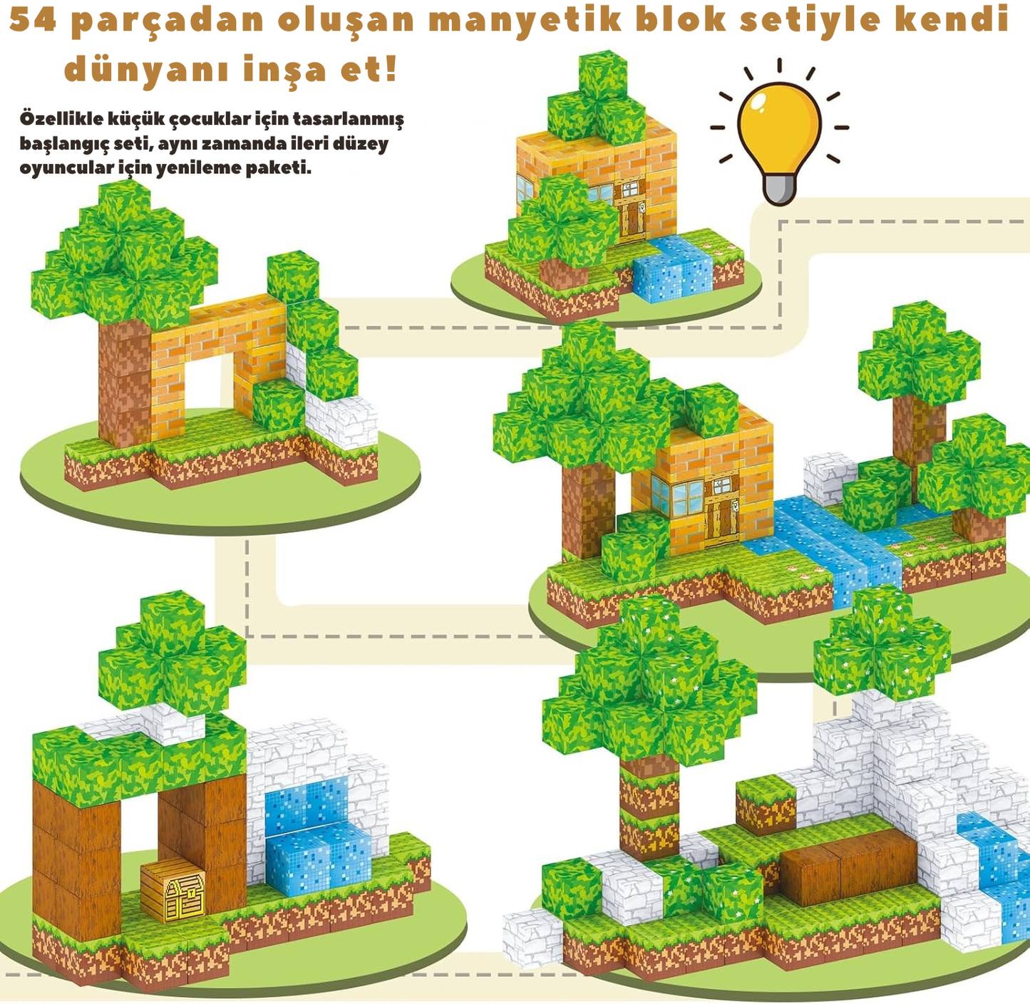LumoGlee-Zeka Geliştiren Manyetik Kupler