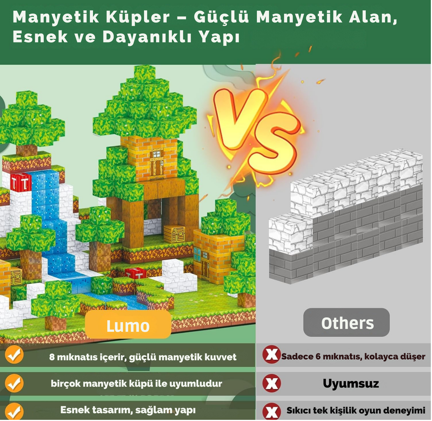 LumoGlee-Zeka Geliştiren Manyetik Kupler